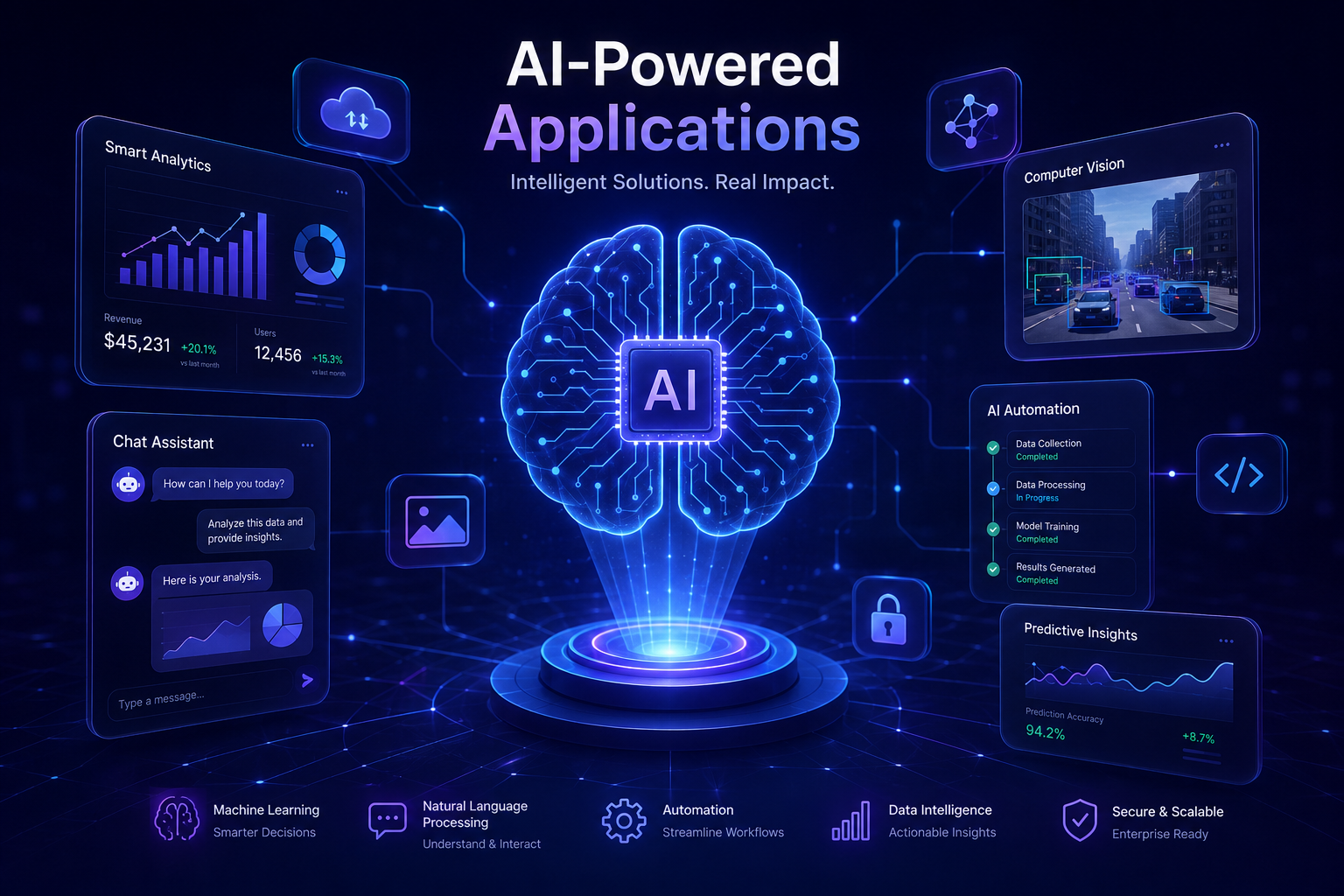 AI-Powered Applications